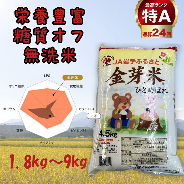 【ふるさと納税】（岩手ふるさと米）金芽米 無洗米 ひとめぼれ 1.8kg〜9kg 選べる ( 発送時期 / 単品 / 定期便 ) 小分け 袋 便利 岩手ふるさと米 お米 いわて 東北 コメ ブランド米 白飯 ごはん 炊飯 ランキング 国産 レトルト カレー 岩手県 送料無料 精米　白米