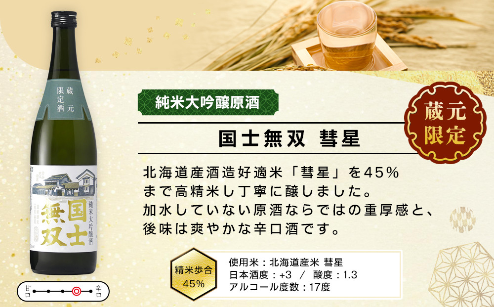 【ふるさと納税限定セット】　高砂酒造「限定酒３種」飲み比べ　各720ml×3本 【 日本酒 飲み比べ 国士無双 純米大吟醸酒 純米大吟醸原酒 純米吟醸酒 高砂酒造 蔵元限定酒 北海道限定酒 日本酒 セ