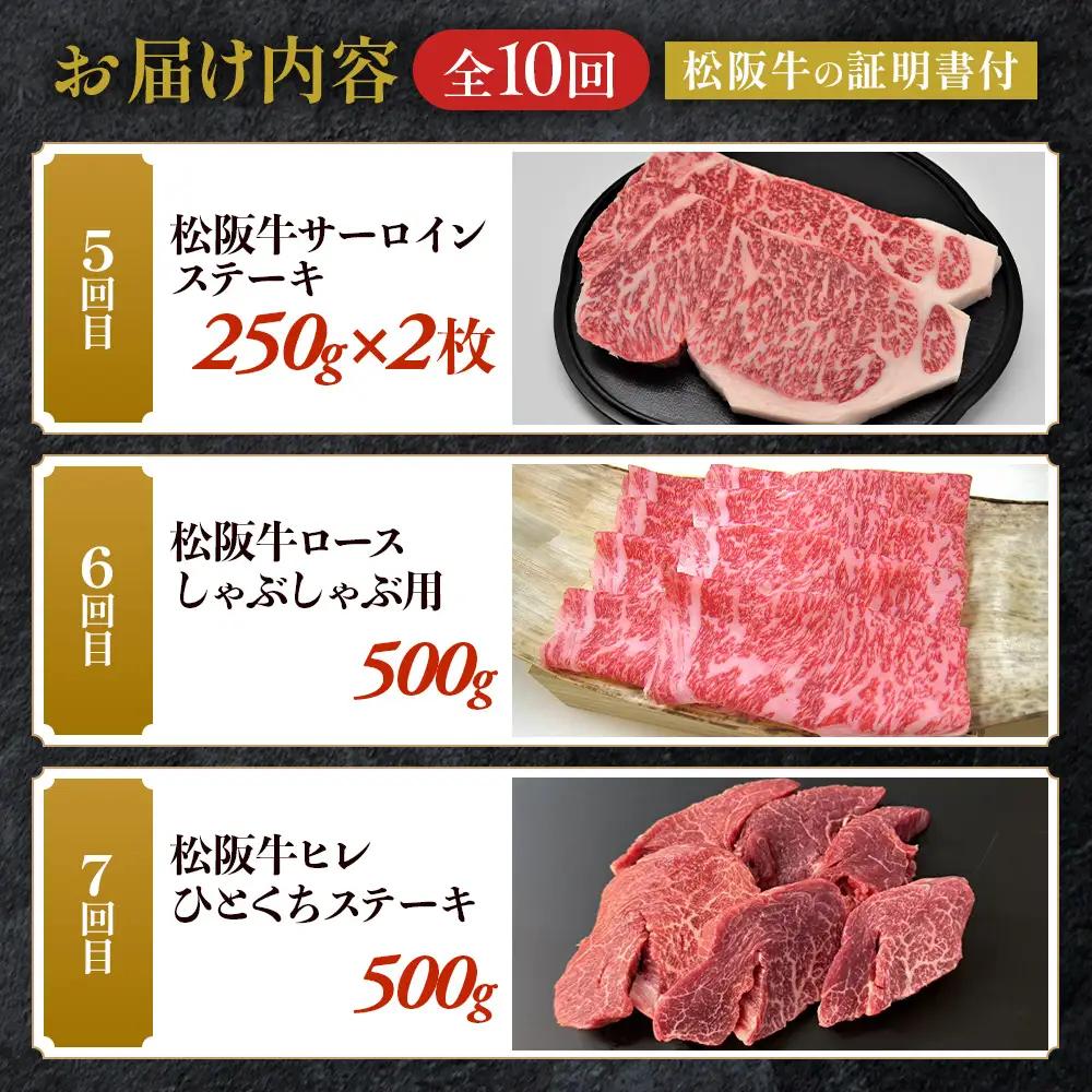 松阪牛スペシャル定期便②　全10回お届け！