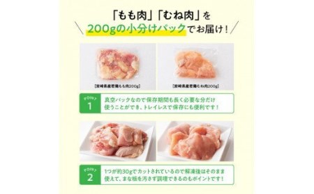 鶏肉 【小分け】宮崎県産若鶏もも肉・むね肉計6.4kg カット済み鶏肉