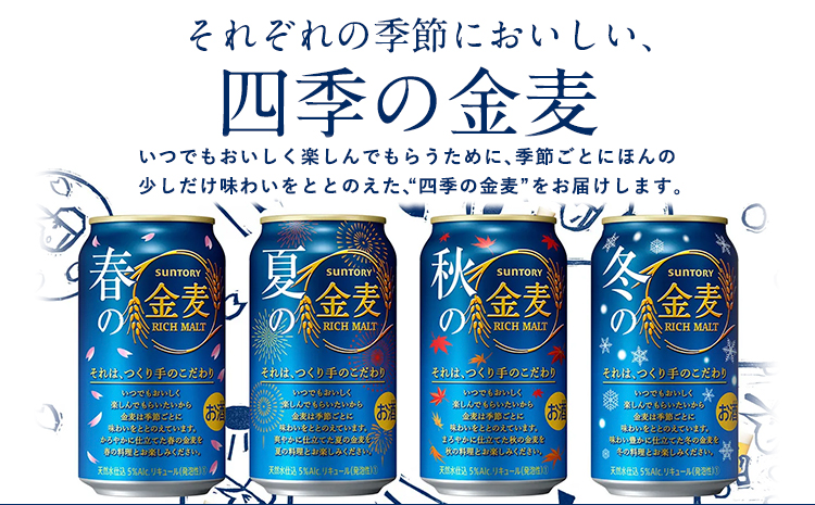 2ヶ月定期便“九州熊本産”金麦１ケース（計2回お届け 合計2ケース:350ml×48本）阿蘇の天然水100％仕込 金麦 ビール (350ml×48本) 《お申込み月の翌月から出荷開始》サントリービール