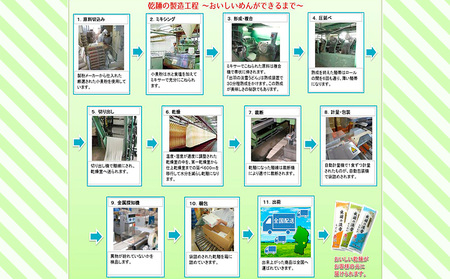 【城北麺工】出羽の淡雪ひやむぎ 20袋入 FY23-262
