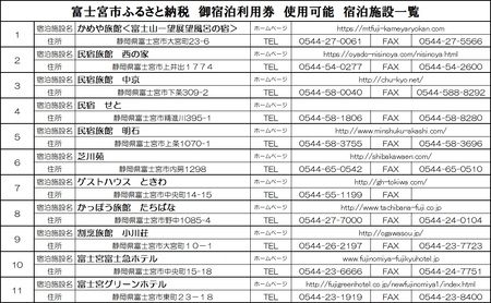 0050-16-01　富士宮市　宿泊施設利用券（寄附額50,000円コース）