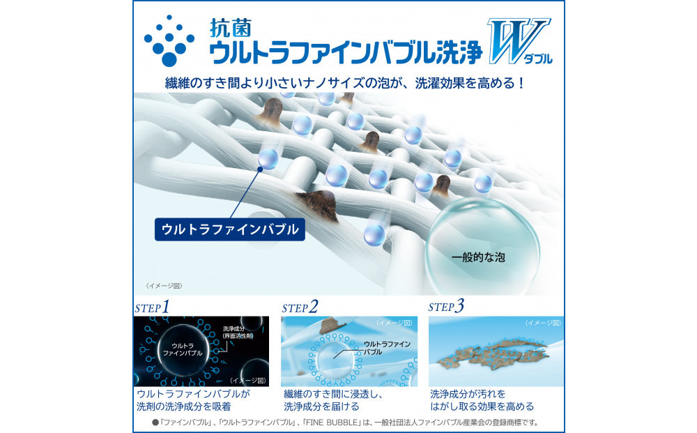 東芝【標準設置費込み】ドラム式洗濯乾燥機　左開き　TW-127XH4L(W)