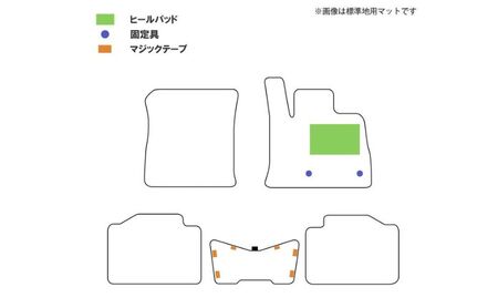 【ふるさと納税】日産 ノート ノートオーラ オーラ ノートニスモ ノートオーテック オーテック 専用フロアマット フロアマット フロアーマット カーペットマット マット カーマット スタンダード生地 