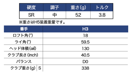 ゼクシオ エックス ハイブリッド【SR/H3】 ≪2023年モデル≫ ゴルフボールセット_ZL-C707-H3SR