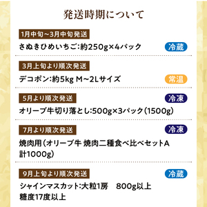 定期便 プレミアムコラボ オリーブ牛 フルーツ お肉 果物 待望のプレミアムコラボ【8回】定期便A_M04-0140