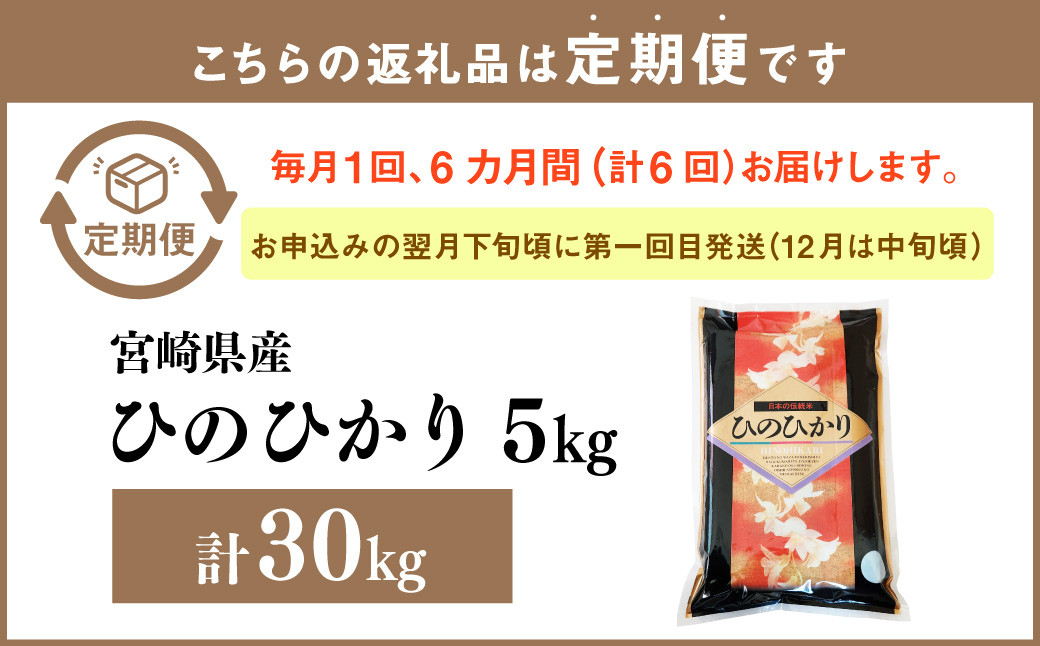 ＜6ヶ月定期便 宮崎県産ひのひかり5kg＞お申込みの翌月下旬頃に第一回目発送（12月は中旬頃）