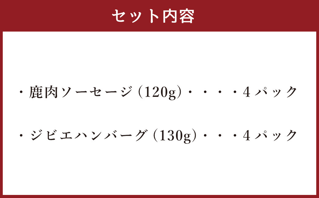 鹿肉ソーセージと鹿肉ハンバーグのセット 計8パック(合計1kg) ソーセージ ハンバーグ お肉 鹿肉 熊本県 水上村