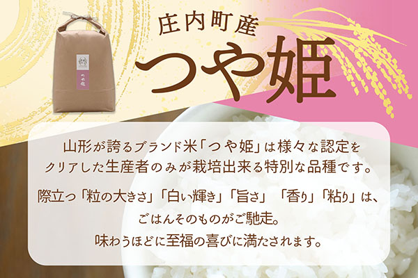 【6か月定期便】吉祥ファーム 庄内町産 おいしい米 食べ比べ 毎月 5kg×1袋 1種 計30kg 令和7年産 金賞受賞農家 つや姫 はえぬき 雪若丸 ゆうだい21 ひとめぼれ ササニシキ ブランド米