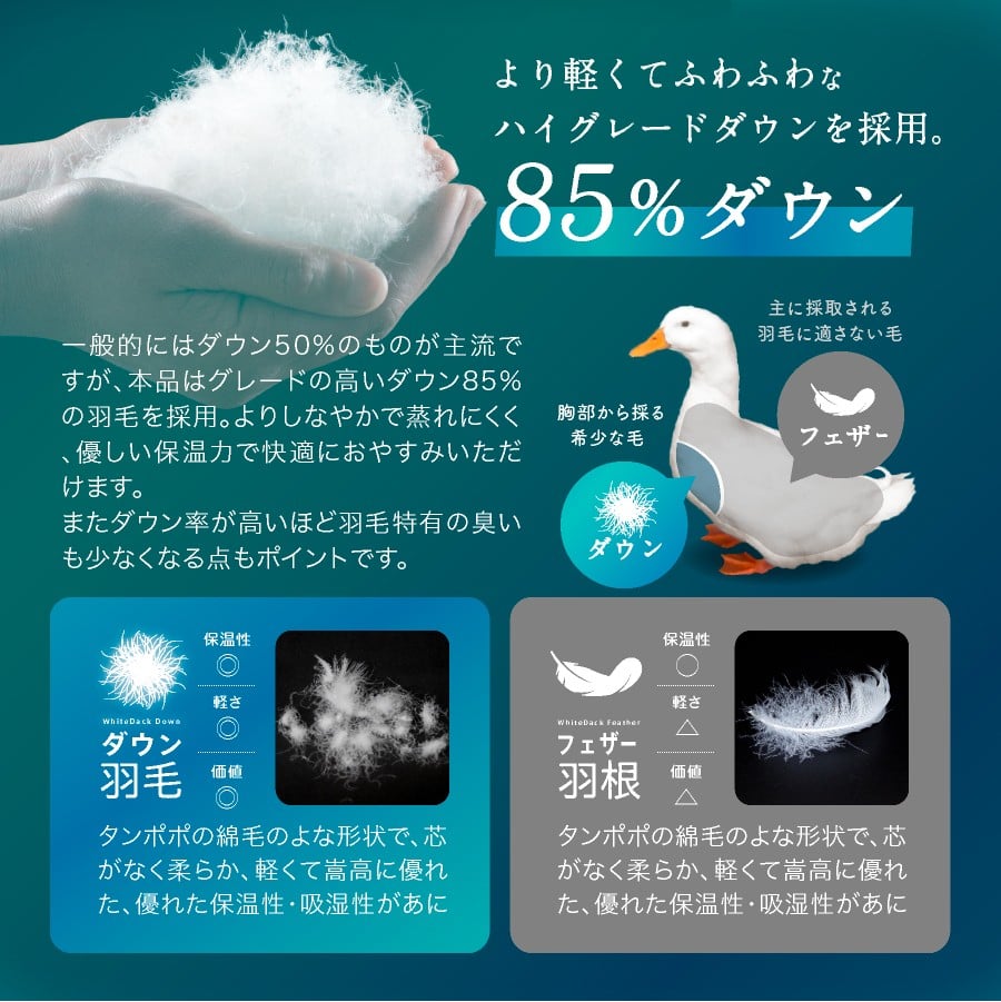 【春・夏用】洗える かるふわ 羽毛ダウンケット シングル  ホワイトダックダウン85% 充填0.4kg 軽い 軽量