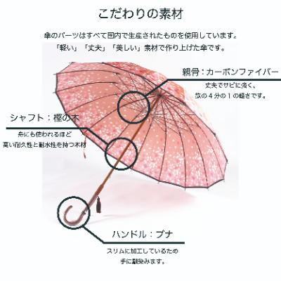 ふるさと納税 富士吉田市 舟久保織物の雨傘/長傘 ほぐし織 桜吹雪/桃 16本骨カーボンファイバー レディース 日本製 |  | 01