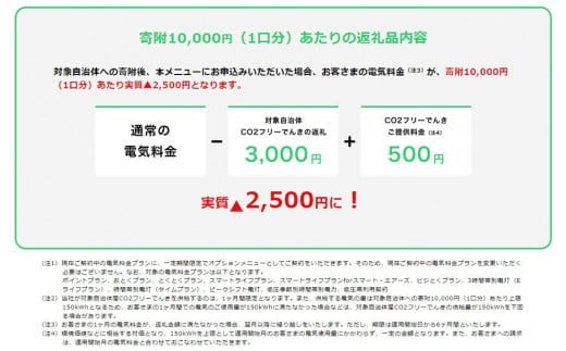 多気町産CO2 フリーでんき 100,000 円コース（注：お申込み前に申込条件を必ずご確認ください）／ 中部電力ミライズ 電気 電力 ふるさと でんき 中部 愛知県 岐阜県 静岡県 三重 三重県 多