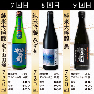定期便 日本酒 松の司 12本 ( 1種類 × 12回 ) 720ml 1本お任せ 「楽」「AZOLLA50」「生もと純米酒」「陶酔」「純米酒」「竜王山田錦」「みずき」「黒」「限定純米酒」「純米吟醸」