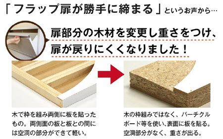 薄型ランドリーラック 幅60cm LRF-60L ホワイト≪寄附者様組み立て品≫ 【すき間収納 サニタリーラック 隙間 チェスト ランドリー収納 タオル収納 バスルーム 収納 スリム 洗面所 すきま 