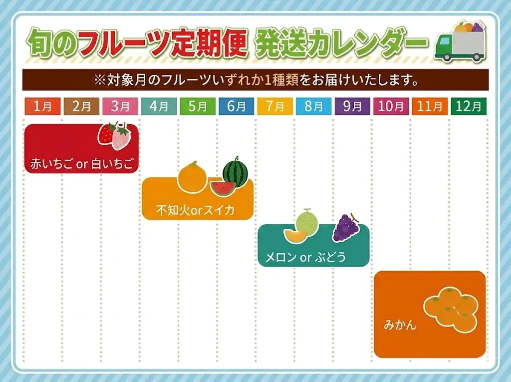 【定期便】旬のフルーツ定期便 全4回 | いちご 不知火 スイカ メロン ぶどう みかん