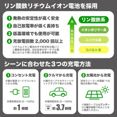 ふるさと納税 川崎市 多摩電子工業株式会社・大容量ポータブル電源600W/307.2Wh/96000mAh |  | 02