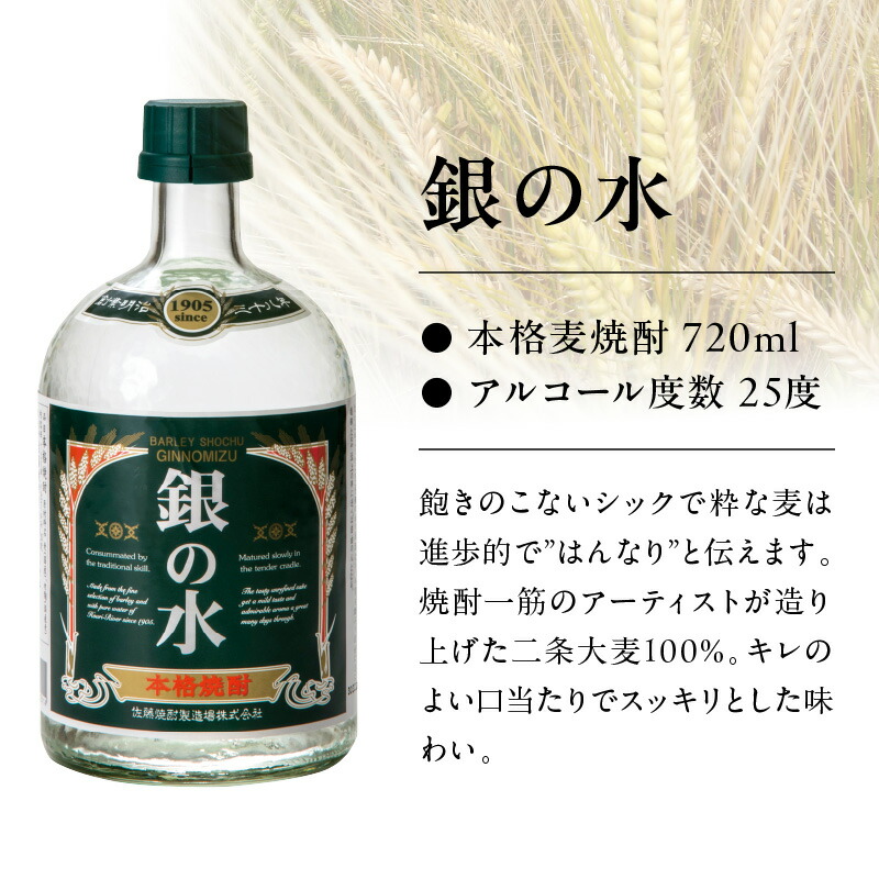 【本格麦焼酎】銀の水　720ｍｌ　６本セット N076-YD0257