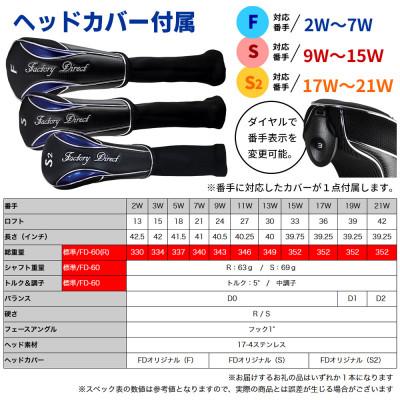 ふるさと納税 東大阪市 [19W/R][標準シャフト][右利き男性用]Larouge HT2 フェアウェイウッド 1本 |  | 03