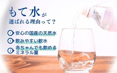 もてぎの天然水 「もて水」 500ml×24本 | 天然水 ミネラルウォーター 水 水分補給 水分 軟水 ミネラル 国産 行楽 スポーツ 防災 もてぎプラザ 栃木県 茂木町