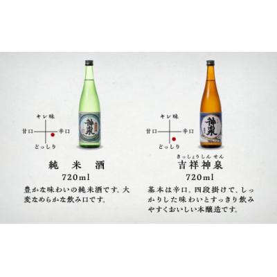 ふるさと納税 小松市 神泉 定番酒セット 720ml×6本 飲み比べセット 日本酒 清酒 |  | 02