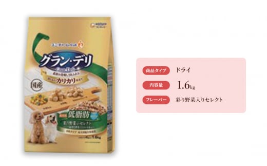 
グラン・デリ カリカリ仕立て 成犬用 低脂肪 彩り野菜入りセレクト～脂肪分約25％カット～ 1.6kg×4袋 [№5275-0451]
