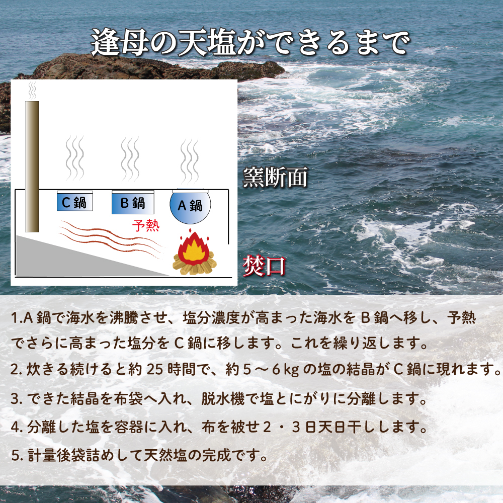 【1259-1】手作り天然塩　【逢母の天塩】200g×2パック