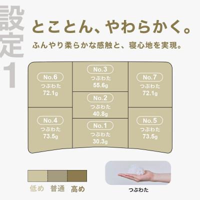 ふるさと納税 我孫子市 柔らかい枕を好む人向け枕 THE PILLOW Preset 10 Yawaraka |  | 01