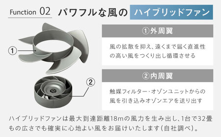 cado 除菌サーキュレーター 扇風機 STREAM 1800F ストリーム クールグレー / 家電 国産 日本製 / 佐賀県 / 株式会社カドー [41ANAE018]