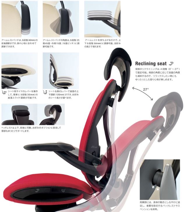 Inaba OfficeChair 「Xair（エクセア）」（ミラノレッド） | チェア 椅子 リクライニング イナバ オフィス PC 事務用品 キャスター おしゃれ インテリア クッション 家具 オ
