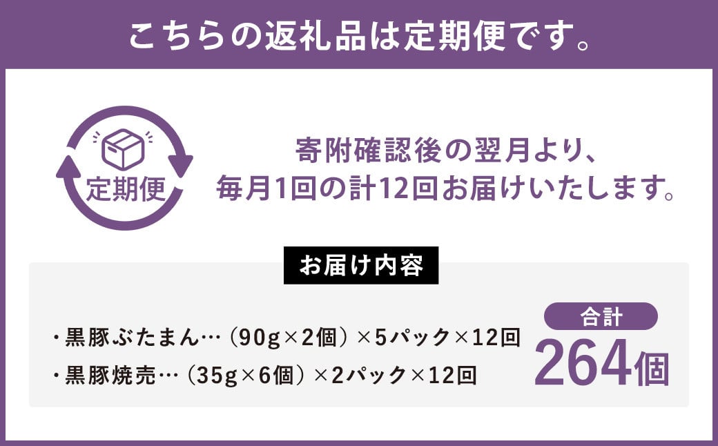 【12ヶ月定期便】九州産 黒豚セット