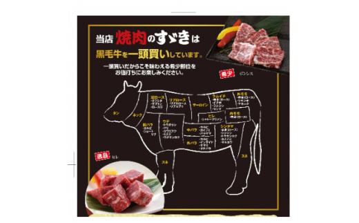 
焼肉のすゞき　お食事券10,000円分【1255162】
