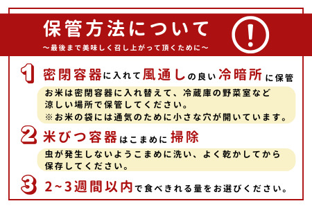 三匹の猫米/動物保護に携われる/特別栽培米 2kg×2