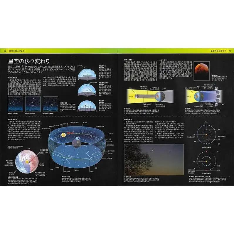 理科が好きになる！探究型サイエンス図鑑5冊セット 図鑑 生きもの 宇宙 恐竜 水 誠文堂新光社 東京都 文京区