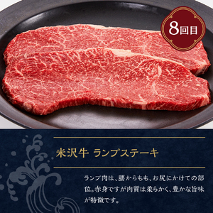 【明治27年創業 老舗米沢牛専門店】牛肉 米沢牛 12ヶ月定期便 《冷蔵》 ステーキ すき焼き しゃぶしゃぶ 味噌粕漬 牛肉 和牛 日本三大和牛 ブランド牛 米沢牛ブランド 国産 国産牛 人気 登起波