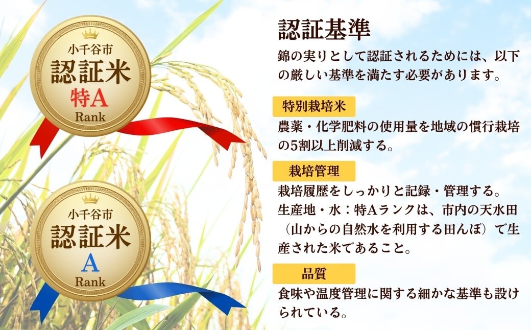小千谷市が認証するブランド米「錦の実り」とおぢや米の食べ比べをお届け