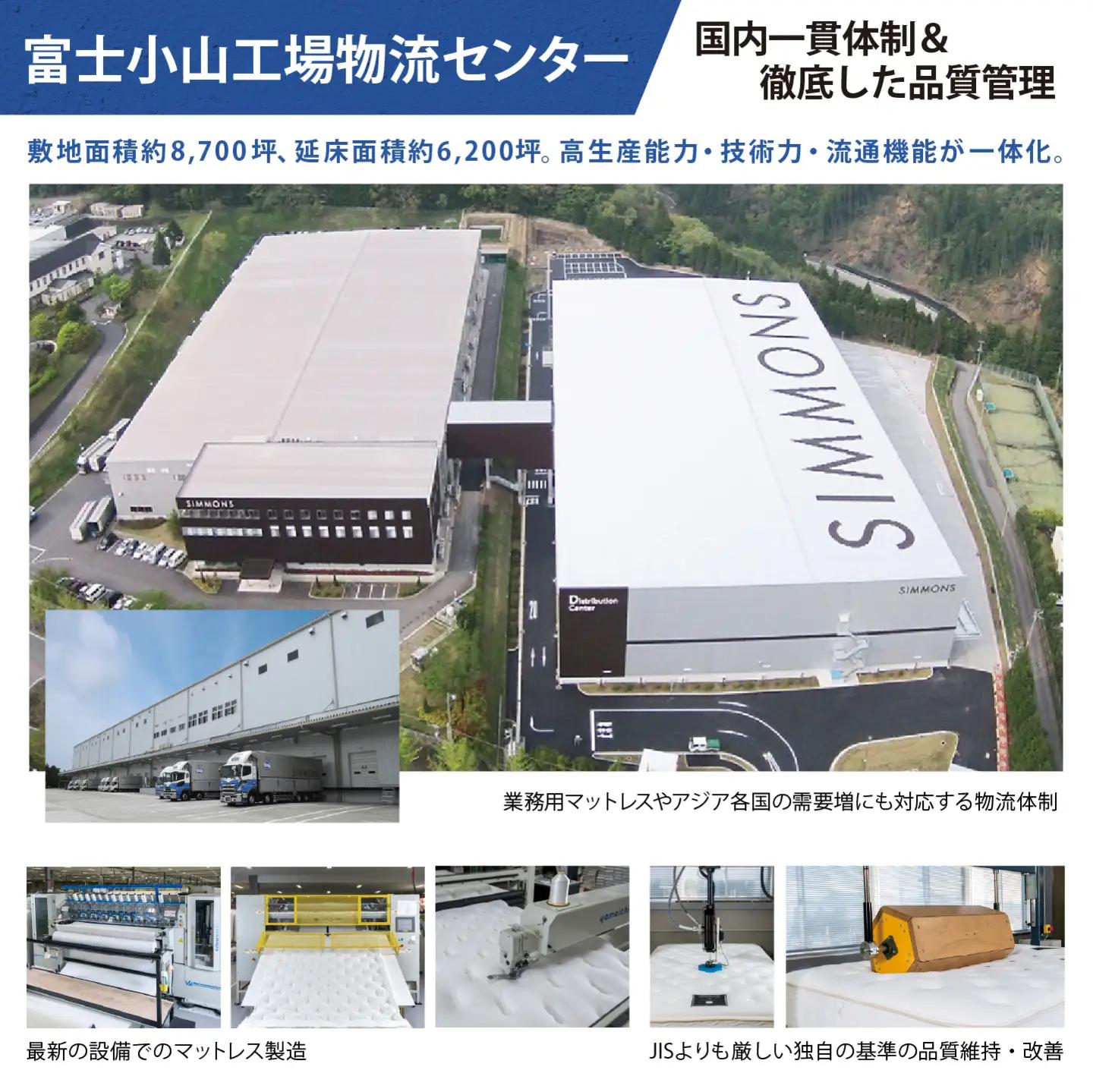 マットレス【シモンズ】シングルマットレス シグネチャー