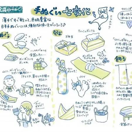 ぐらいん手ぬぐい「花豆・徳和」計2枚【1683231】
