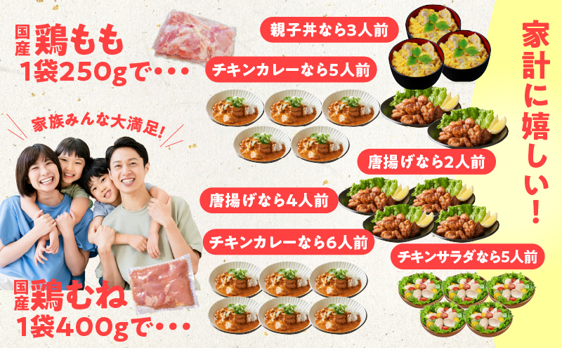 【カット済み】国産 鶏肉セット 2.1kg（もも ＆ むね）【氷温熟成×極味付け 小分け 鶏肉 とり 簡単調理 唐揚げ 親子丼 冷凍】 mrz0213