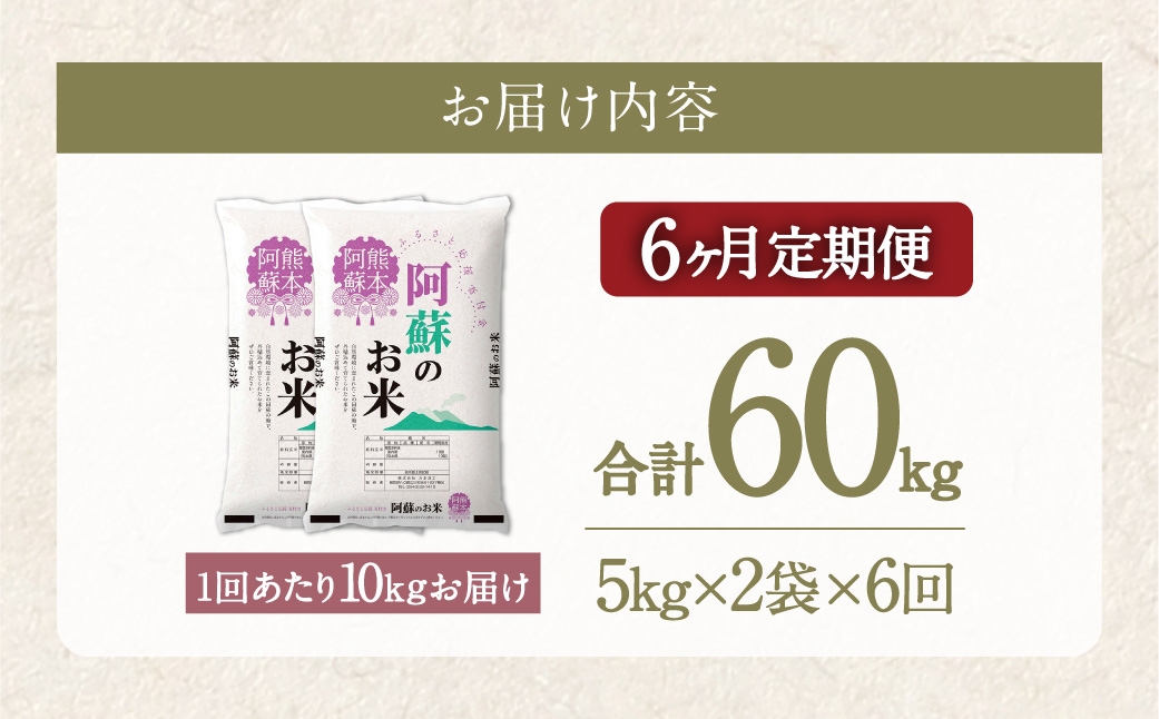 阿蘇のお米 10kg（5kg×2個）×全6回