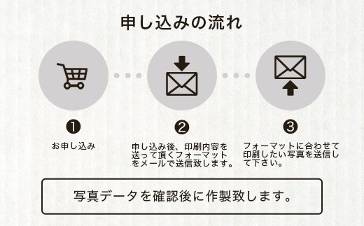【椎葉産 杉使用】写真ボード(中) 一生に一度の宝物【オンリーワンの逸品】［宮崎 椎葉 木 すぎ スギ 杉 写真ボード 写真 フォト ウッドパネル インテリア ボード レーザー加工 プリント おしゃれ