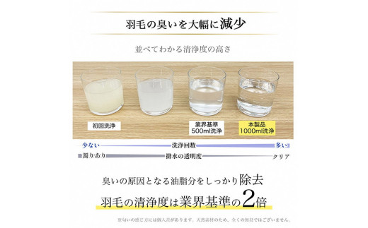 【訳あり】＜京都金桝＞色柄お任せ 羽毛布団 掛け布団 ホワイトダウン85％『本掛け ダブル』DP350 京都亀岡産 日本製 ｜ 国産 寝具 布団 新生活 夏 夏用 洗える ダウンケット 冬 冬用 秋冬