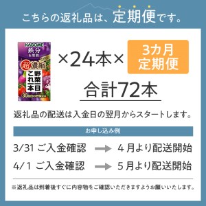 【3ヶ月定期便】カゴメ 野菜一日これ一本 超濃縮 鉄分&葉酸 125ml 紙パック 24本入 （野菜ジュース）