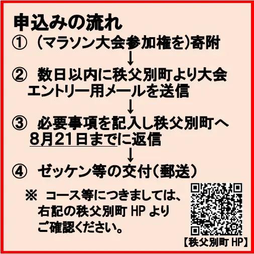 第15回秩父別産新米普及マラソン大会　参加権【F-01】