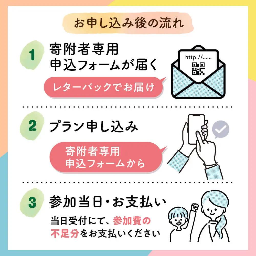 お子様の自然体験5000円クーポン「預かり自然体験dive」[AQAA003] 体験 子ども体験 自然