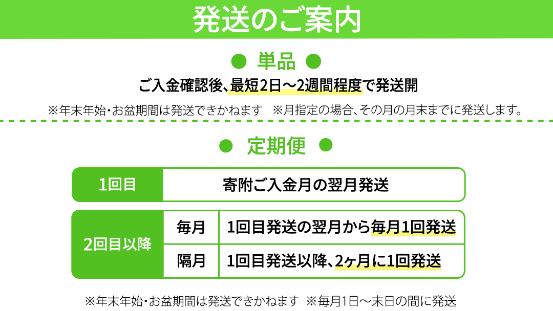 【 6か月 定期便 】 嬬恋 の 天然水 ラベルレス ボトル 2L × 10本 入 × 2箱 × 6回 水 ミネラルウォーター 2000ml 6回定期便 120本 飲料水 通販 定期 備蓄 ローリング