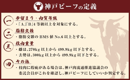 【和牛セレブ】神戸牛 すき焼き ＆ しゃぶしゃぶ セット（ モモ ）約250g 牛肉 肉 牛 神戸ビーフ 冷凍 にく ニク