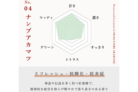 ナンブアカマツ精油 5ml