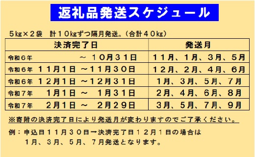 【新米予約受付】令和6年産 ゆめぴりか定期便40kg(隔月発送)