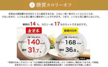 【先行受付】新米 令和7年産 BG無洗米・金芽米つや姫 5kg 計量カップ無し 【先行予約 新米予約 予約 時短 健康 特別栽培米 カロリーオフ うまみ 甘み 栄養 おいしい 粒ぞろい ふっくら ビタ